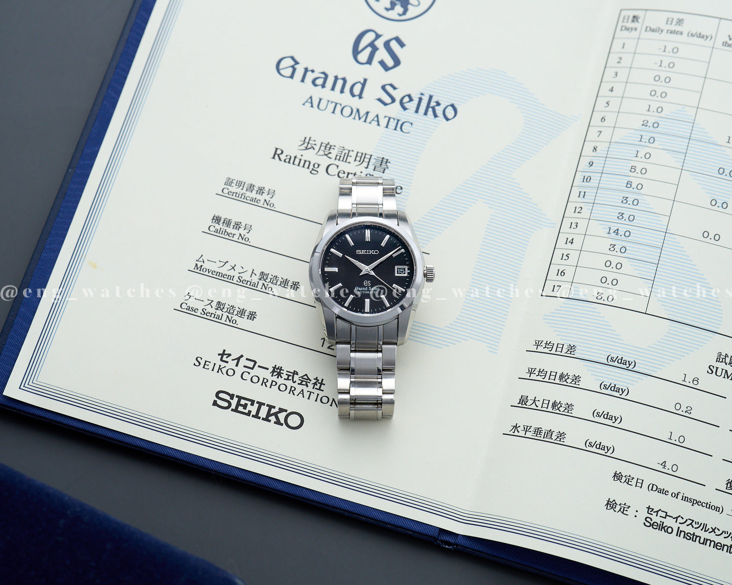 Seiko/Grand Seiko SBGT037